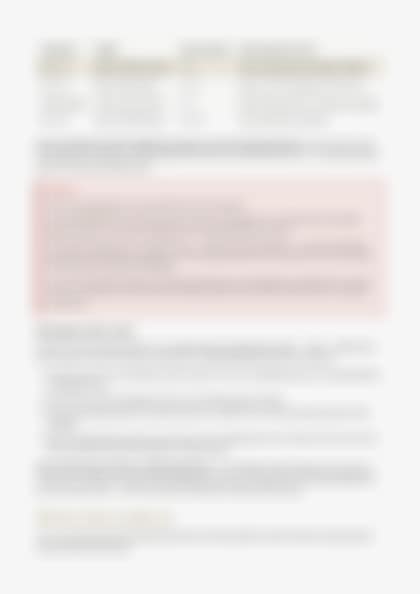 Blurred page from the guide